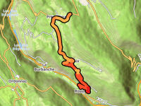 Col du Ballon da Rossillon