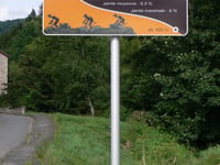 Col du Béal da Vertolaye