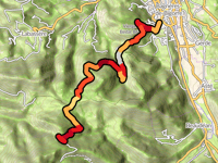 Col du Couret z Bagnères de Bigorre
