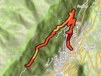 Col du Goulet z Allevard
