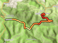 Col du Goulet da L'Estampe