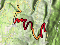 Col du Grand Colombier von Lochieu
