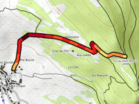 Col du Petit Pertuis da Innimond