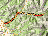 Col du Pillon desde Aigle