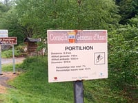 Col du Portillon da Bossòst