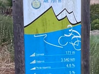 Col la Sausse von Crupies