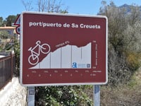 Coll de Bixauca von Castell des Castells