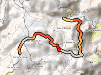 Coll de la Lloma / Salto del Caballo / Mas del Moro da Mas de la Mina