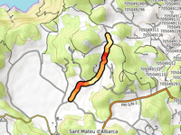 Coll de Sant Mateu von Sant Mateu d'Albarca