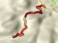 Coll de Xarquera von Confrides