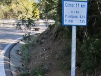 Collado de Chirivilla von Olocau