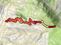 Colle Pontoni via Vivara