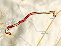 Contrade Indaco-Cisterna from Molino