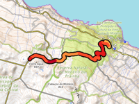 Miradouro Do Corre Água von Parque Florestal da Prainha