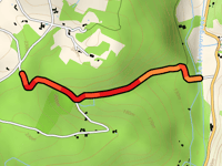 Côte de Sabatou