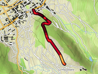 Côte du Costet