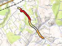 Coul Hill da Auchterarder