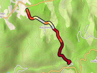 Croix Percée via Rouzeyrol