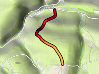 Cross Gate von Brendon