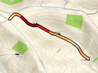 Cumats d'en Haut