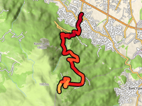 Vitosha via Dragalevski