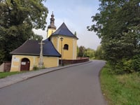 Dworki da Włodowice