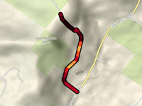 East Mountain z Trout Creek