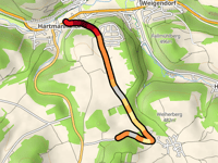 Eckenbühl da Guntersrieth