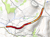 Eggardon Hill von Spyway