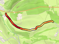 Eggenbühl vanuit Obergünzburg