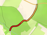 Eichelweg von Loimeth