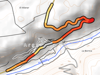 El Allanar von Argecilla
