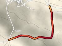El Majadal z Río Aliste