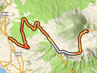 El Teide da Chío