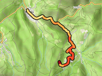 Errazkin da Betelu