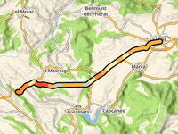 Falset via Coll de l'Egua