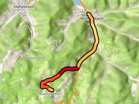 Flachenberg da Mühlenbach