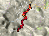Font de Partagas da Benifato via Camí Partegat