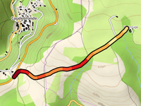 Fontrougé