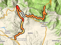 Forca d'Acero da Tavernola-Borgo
