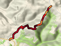 Fort Ross Road