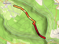 Fünfbronn über Bergstrasse