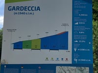 Gardeccia vanuit Pera
