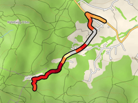 Geinberg über Marktwaldstrasse