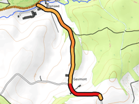 Gévimont da Hamawé