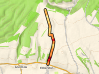 Givendale Head da Ebberston