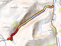 Glengesh Pass von Brackey