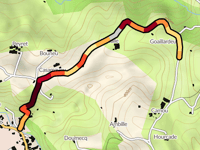 Goaillardeu depuis Arette