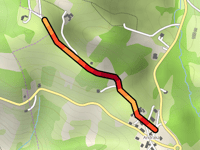 Goikomendi desde Andraka