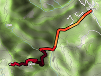 Gonte von Trnovec